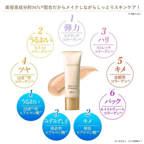 コラリッチ BBパウダーファンデーション色白肌用☆新品未使用☆ コラリッチBBパウダーファンデーション