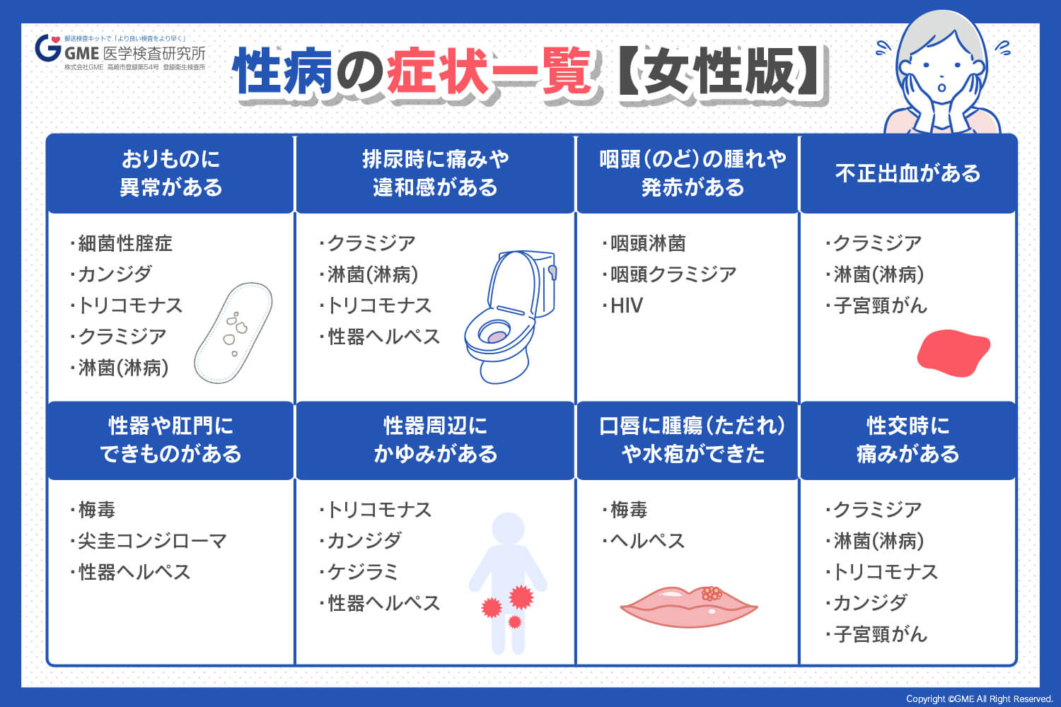 口臭の原因横浜・大倉山駅前港北歯科クリニック