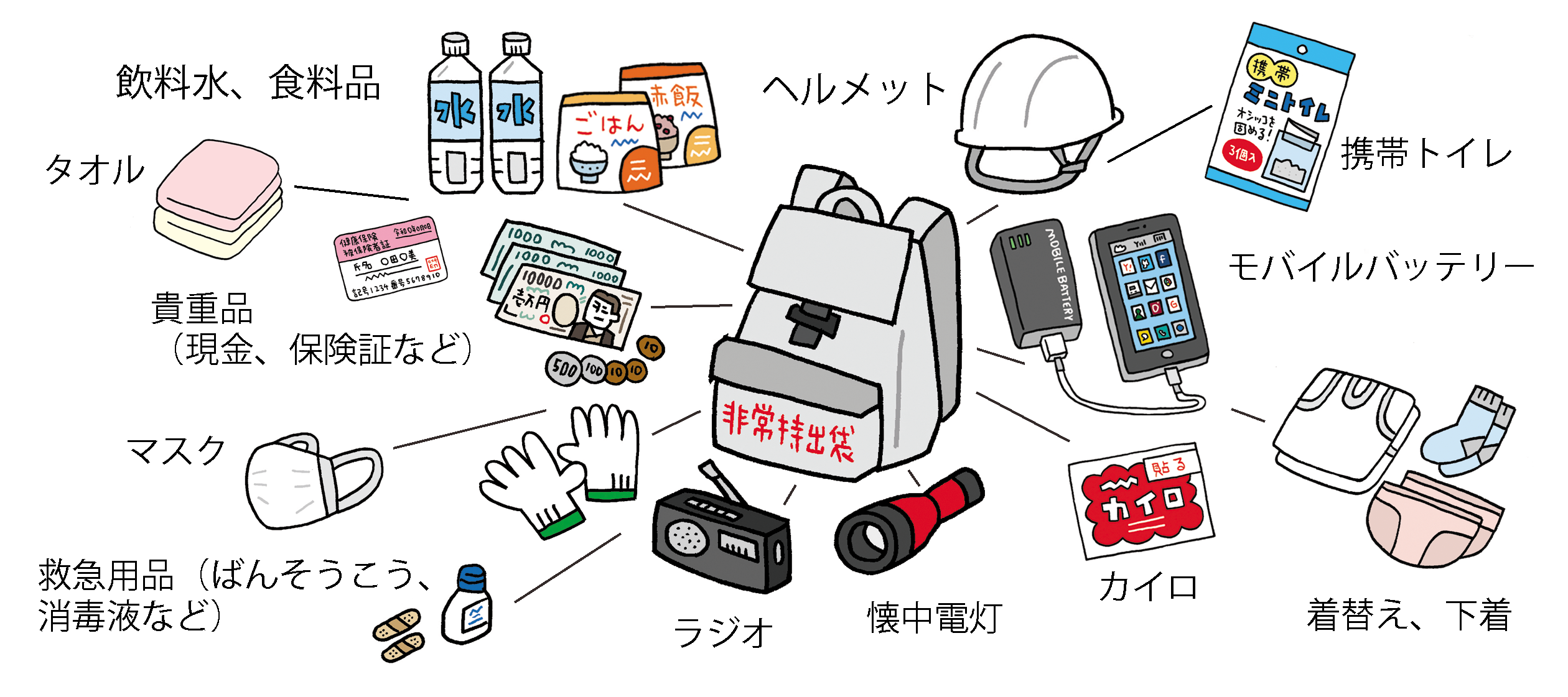 防災教育のイラストNo28イラストポップ