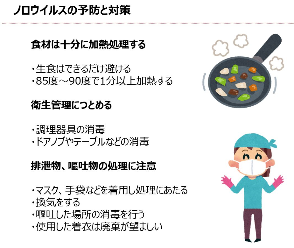 汚物・嘔吐物処理はじめよう！自分でできる衛生管理感染防止対策・食品衛生ライオンハイジーン株式会社