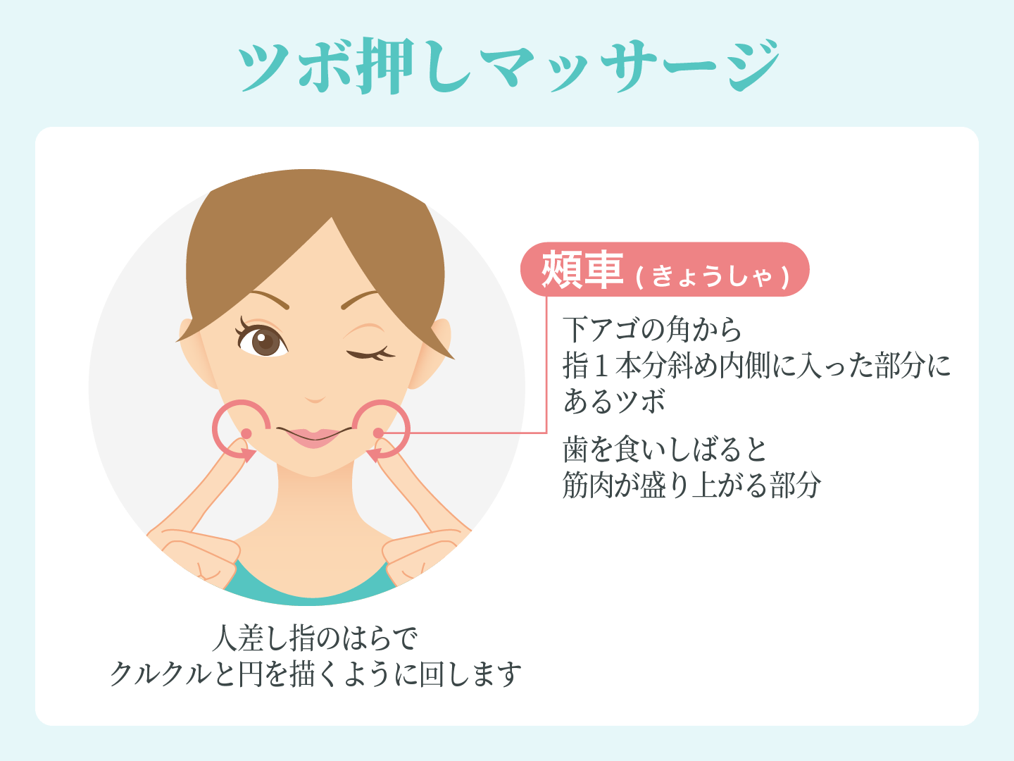 プロが教える、あの手この手！「小顔」効果を実感できる、マッサージ＆エクササイズ美的.com