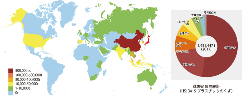 海洋プラスチックごみの量が海にいる魚を上回る?! ダボス会議で知られる世界経済フォーラムは、現在、海へ流入している海洋プラスチックごみは、アジア諸国からの発生によるものが、全体の82％を占めるとしています。環境に負荷をかけた、持続可能とはいえない経済発展が