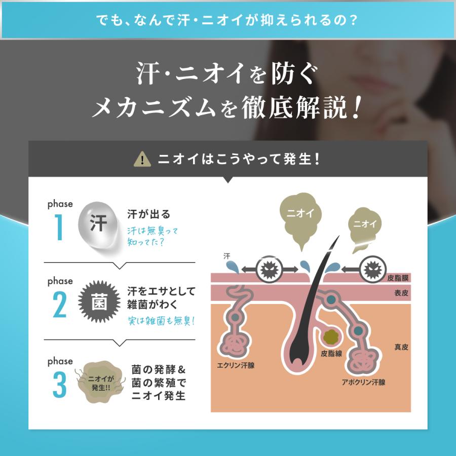 NULL デオドラント ゲル メンズ 薬用わきが 加齢臭 足の臭い 対策消臭 : AZ-MARKET - 通販 - Yahoo!ショッピング