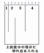 「玉串奉奠 たまぐしほうてん の作法」, お正月も近づいてきましたね。,皆さんもお正月、神社にお参りの際、厄祓いなどで昇殿参拝をされる機会もあるかと思います。,その中でも「玉串奉奠」は、皆さんの誠実な気持ちや感謝の気持ちなどを玉串に込めて神さまに捧げる大切な作法の一つです。,覚えてしまえばとてもシンプルな作法ですが、なかなか機会もないかと思いますので、皆さんのお役に立てばと思いこの動画を撮影