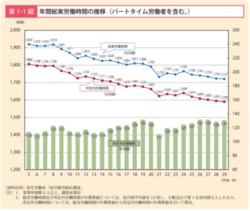 3 過労と飴君の好きなところ - 傘印の小説シリーズ - pixiv