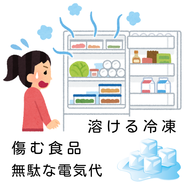 冷蔵庫ストッパー タンス転倒防止 穴あけ不要 粘着テープ設置 震度6強相当対応 200-QL009Kサーバーラックストア