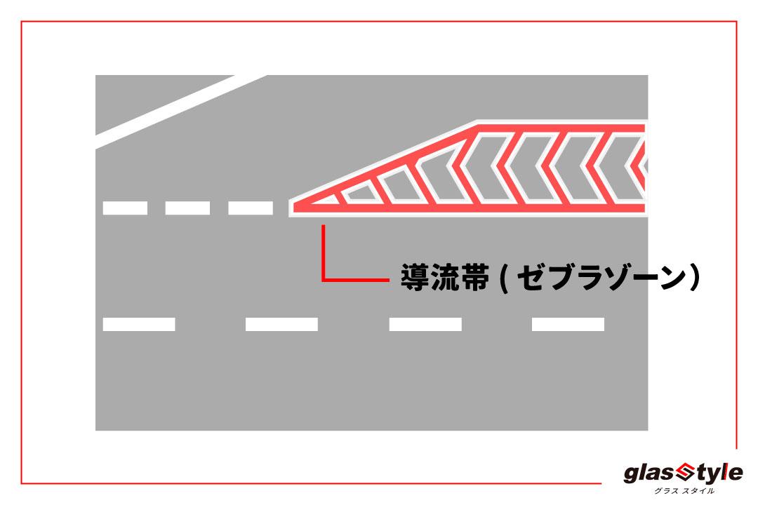 道路使用許可申請書に使える「道路図面自動作成サイト エクセル版 」と規制内容による配置人員の基本どぼブロ