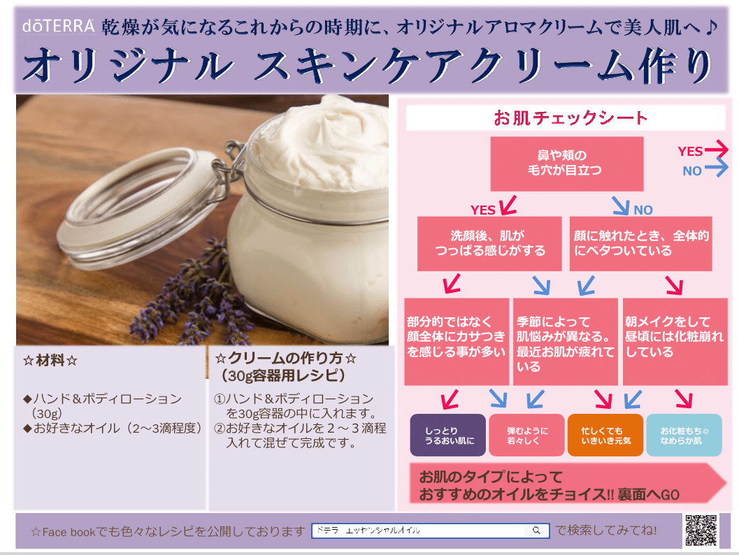 手作りアロマリップクリーム女性がメイクを介して生涯で食べてしまう リップクリームや口紅の量は 5〜10本分と言われています💄多い方だと30本分にもなるとも😳 びっくり！！ どうしてもお口に入ってしまう物だから お子様から大人まで安心して使える素材だと嬉しい