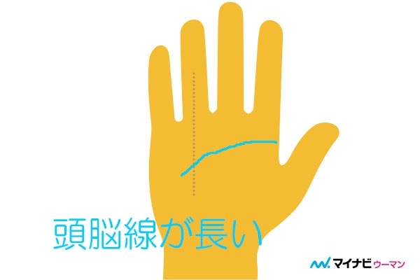 性格や行動パターン、, 才能などをあらわす知能線。, , その終点が枝分かれしている, タイプの手相です。, , @tesoumi_aoi←他の開運手相はこちら, , 枝分かれする知能線は, 才能が2つだったり, 頭脳が２つあるという, 意味なので, 何か１つの事を極める！と,いうよりは２つの事を, 同時進行で同じくらいの, エネルギーで進める方が,