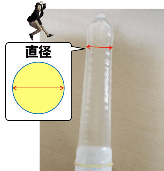 包茎手術・亀頭増大・長茎術｜西新宿杉江中央クリニック｜美容外科・形成外科