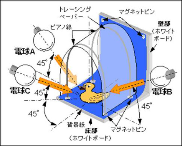 医療検査ランプ 無影灯 医療用 れいこう 高さ調整可能 Led検査