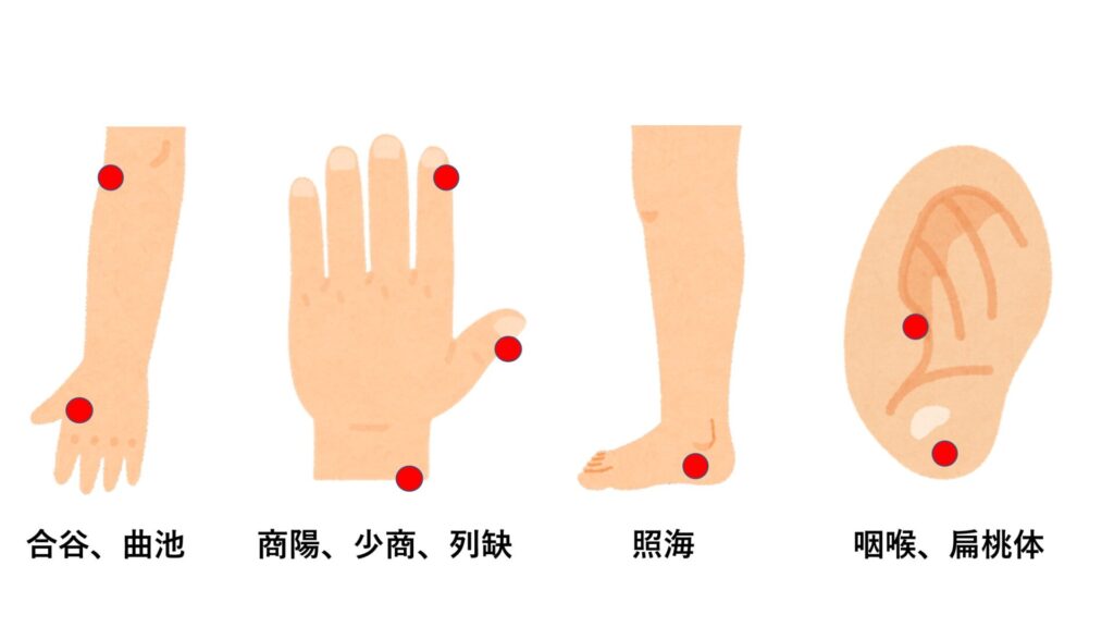 風邪の季節は「のど活」をしよう！ のどをケアする「のどツボ」８選元気通信養命酒製造株式会社