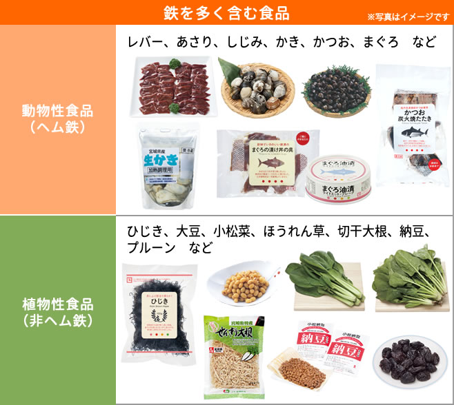 鉄分食材50選✨@takada_kaori さんの投稿をお借りしました ←他の投稿はコチラから♡鉄分食材50選⁡ 参考になった！と思ったらぜひ「♥」で教えてもらえると嬉しいです🤗💗 いつもご覧下さり、ありがとうございます