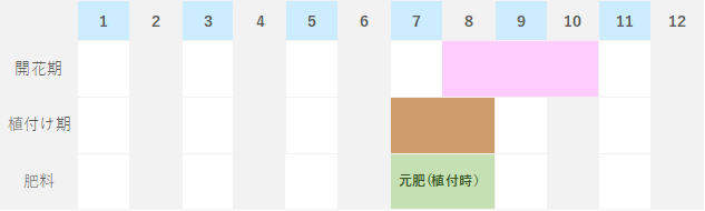 株式会社ユー・エス・エス 上田写真製版所 ブログ