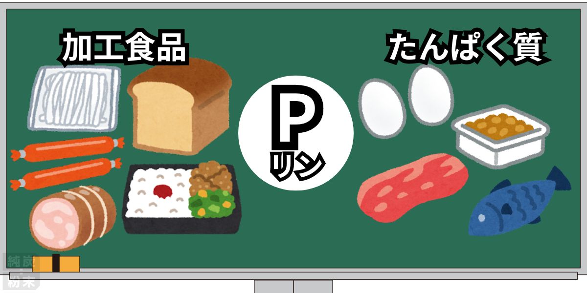 正しく知ろう！！気になる「食品添加物」特集 茨城県