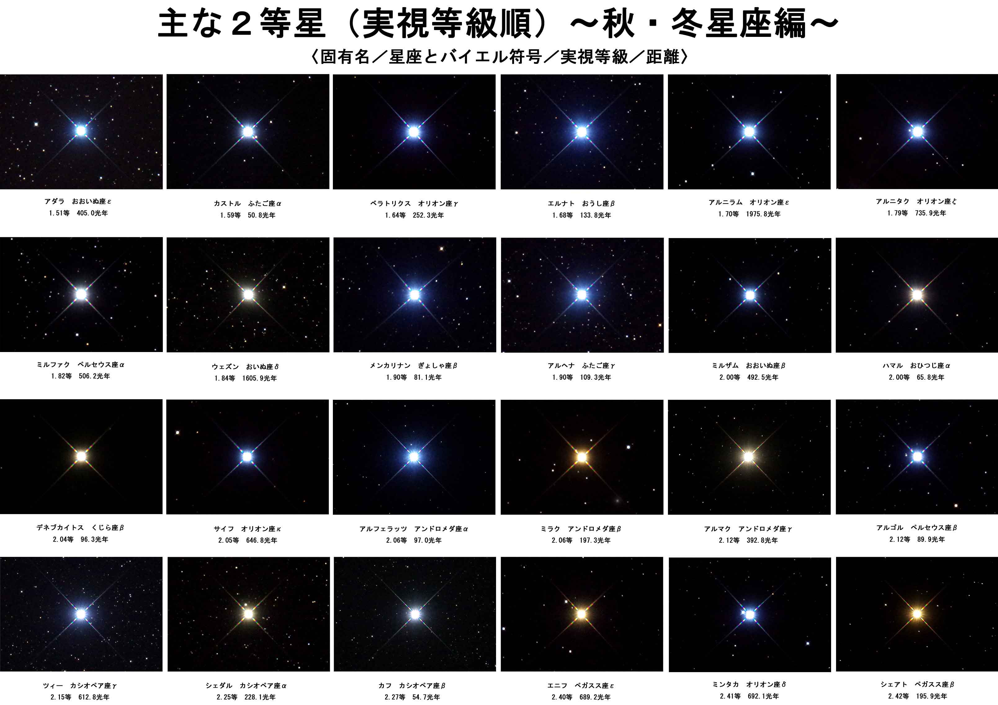 今夜みんなで何話そう？さそり座をみんなで楽しむ３つのストーリー星空部～スマホで星をもっと身近に