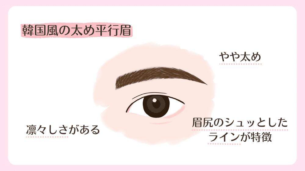 眉毛サロンはメンズこそ行くべき？効果や通うのがおすすめな人の特徴・恥ずかしいと言われる理由を紹介 - 眉毛サロンナビ