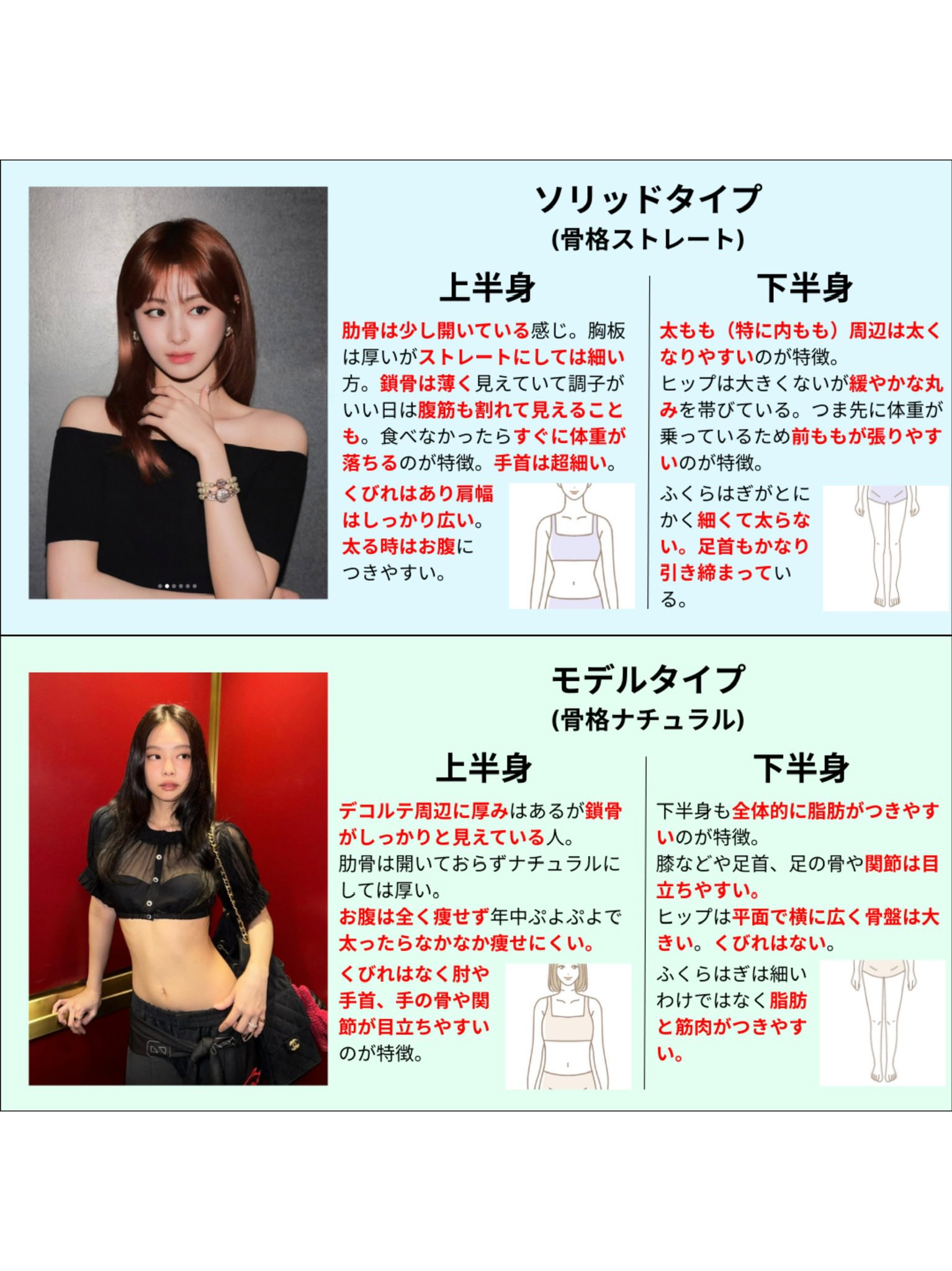 2025年10月最新版 骨格ストレートの芸能人・モデルまとめ！低身長＆髪型まで紹介25年10月最新 服サブスクのおすすめ6社比較ぜんぶ利用して分かったメリット・デメリットから選び方まで紹介