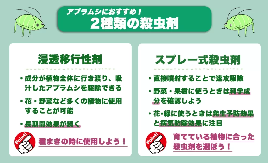 Amazonハッカ油 100ml 虫除け 天然 日本製 お風呂 アロマテラピー スポイト付きmarugo マルゴアロマオイル