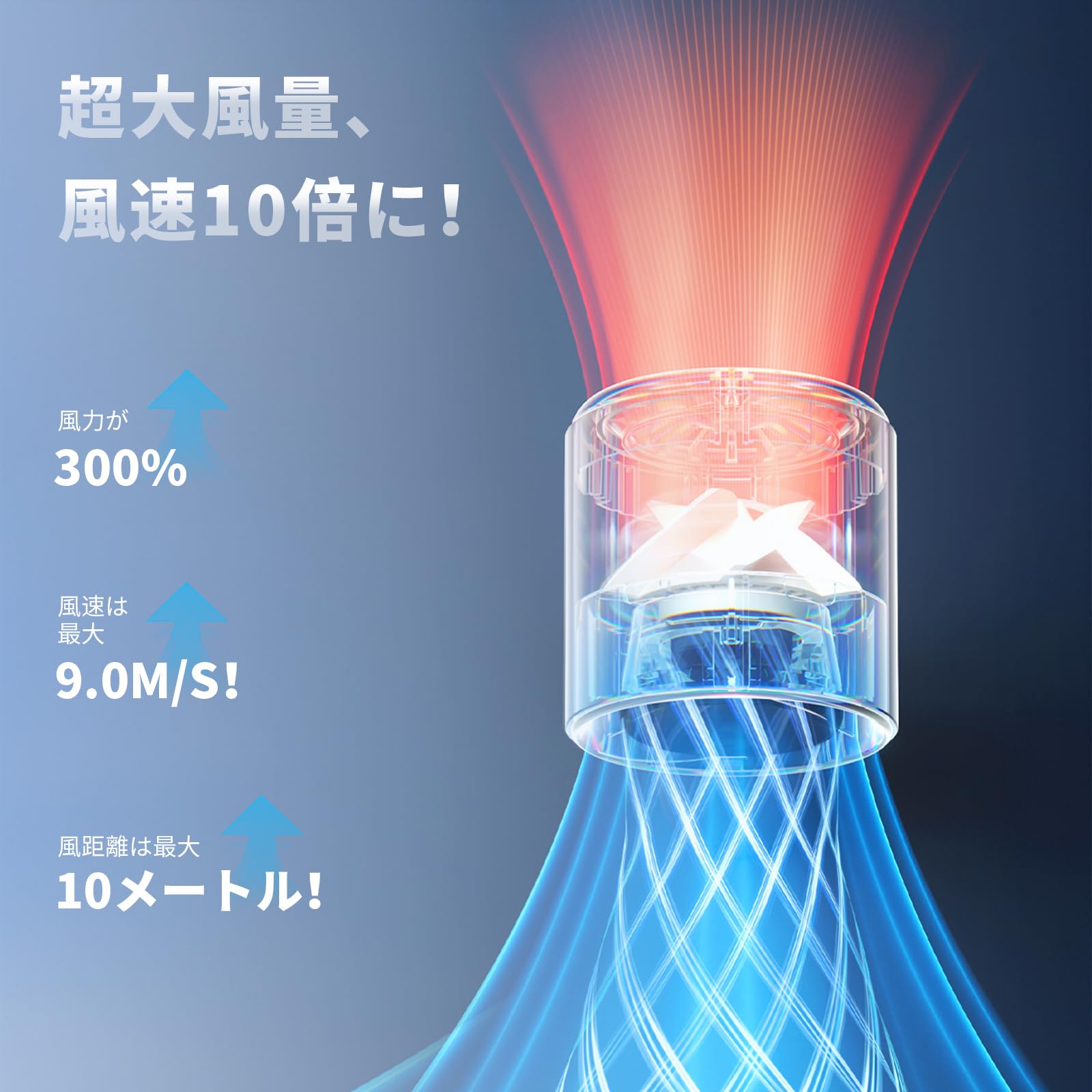 ハンディファン 冷風」の人気商品一覧安い商品を通販サイトから探す - 価格.com