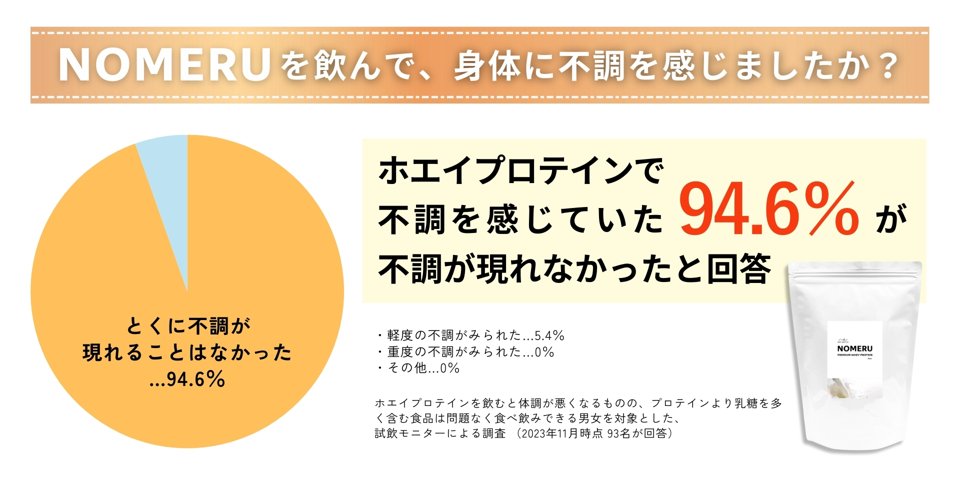 ホエイプロテイン100 ベーシックグロング公式オンラインショップ