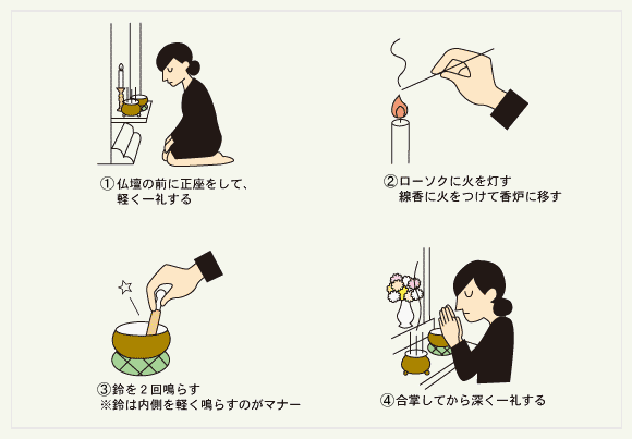 株式会社 日之本蝋燭