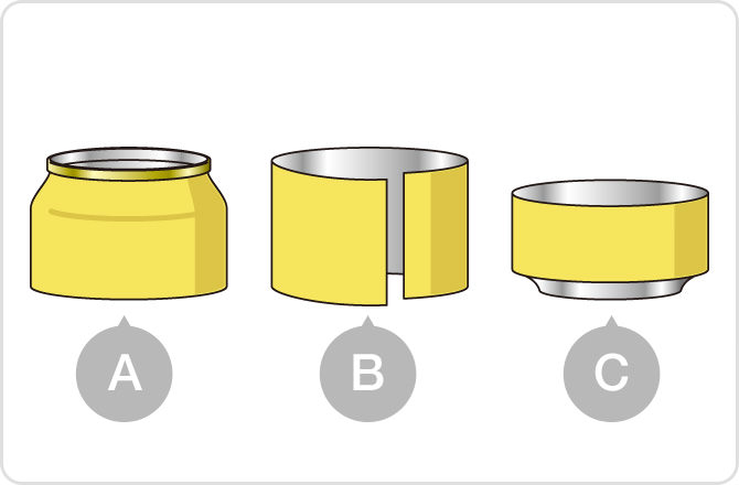 アルコールストーブを自作！空き缶を使って超軽量化を実現オートキャンプAll About