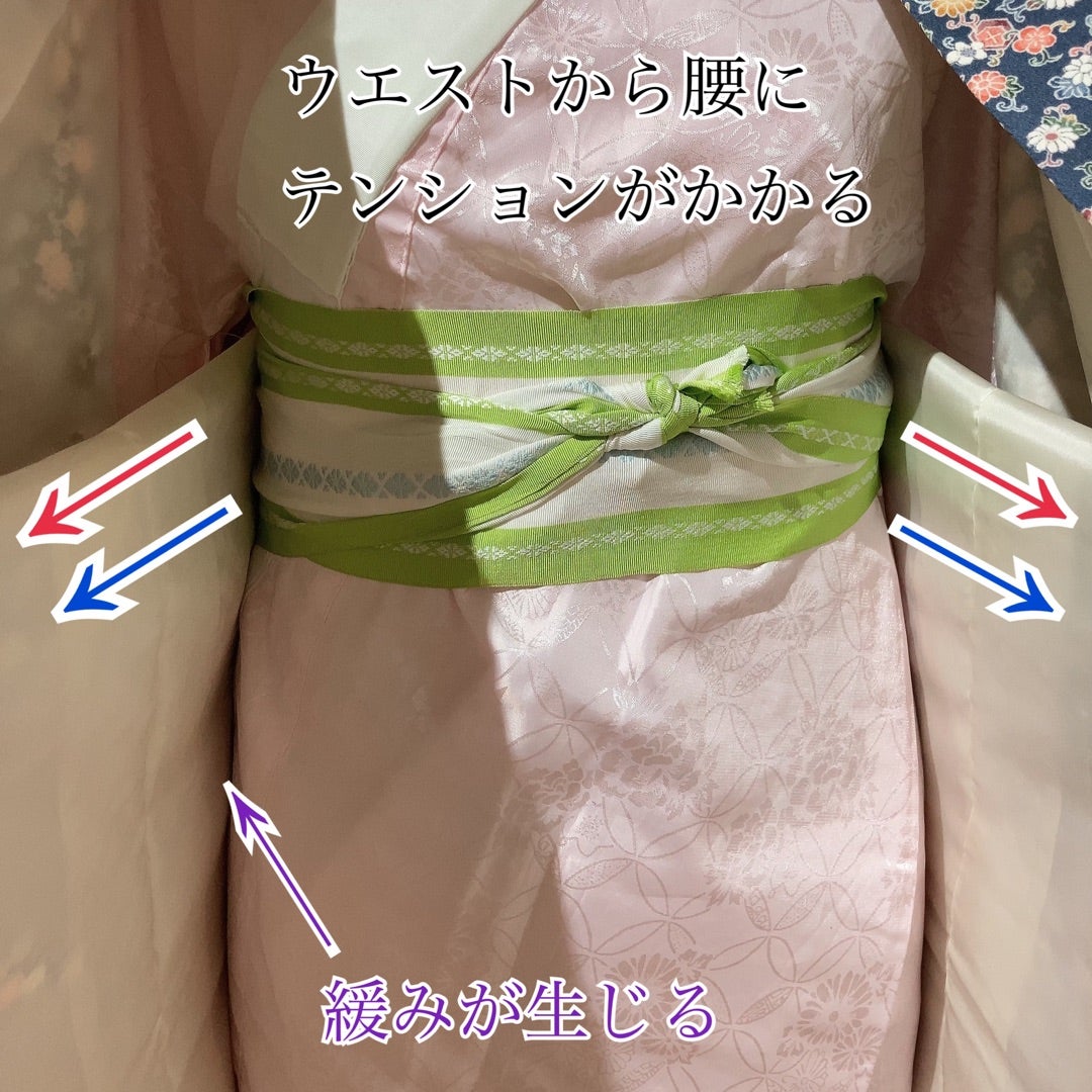 成人式・卒業式でおしゃれな振袖・袴が着たいぽっちゃりさんにおすすめ！ 3L~8L 大きいサイズ専門の着物ブランドアリノマのヒント