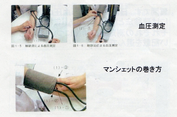 医学書院 週刊医学界新聞連載 OSCEなんてこわくない 8内藤雄一，他第２４１２号 2000年11月13日