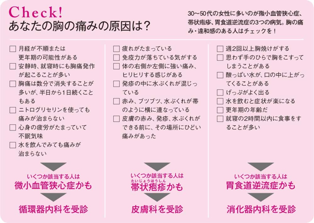 胸が痛い時に考えられる原因と、症状ごとに受診すべき病院の選び方ライフイズ 旧：リンククロス ピンク