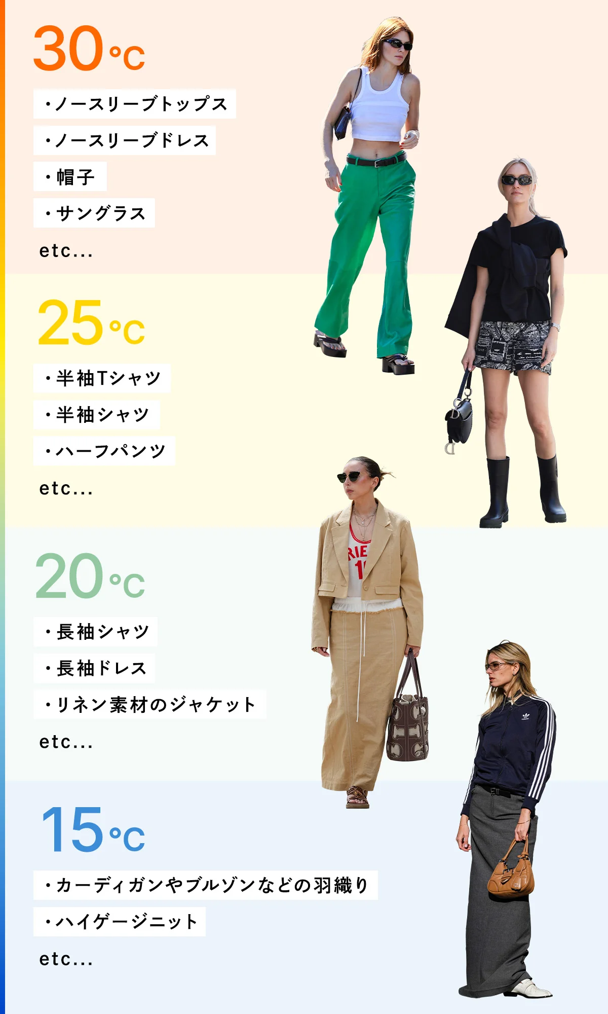 気温別服装 今日何着るか迷わない！おしゃれな適温コーデ特集BAYCREW'S STORE