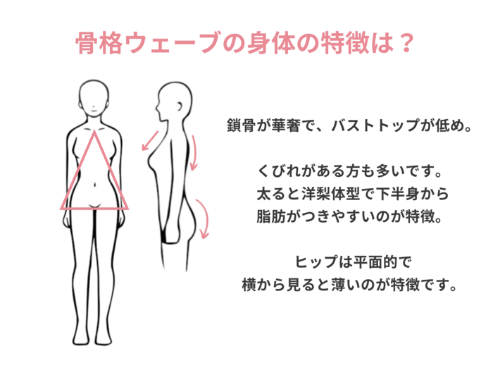 前後横からみた8頭身男性の全身のカラーイラストセット2のイラスト素材119572241- PIXTA