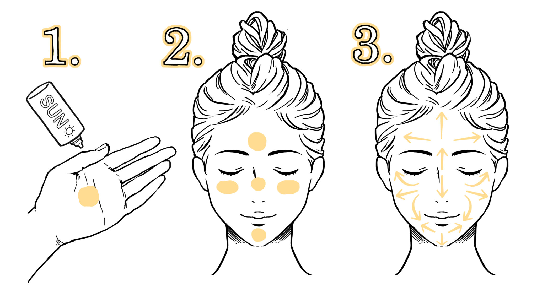 夏の肌悩み 約8割が“夏の肌トラブル”発生！回避のカギは「洗顔」！？TRILL トリル