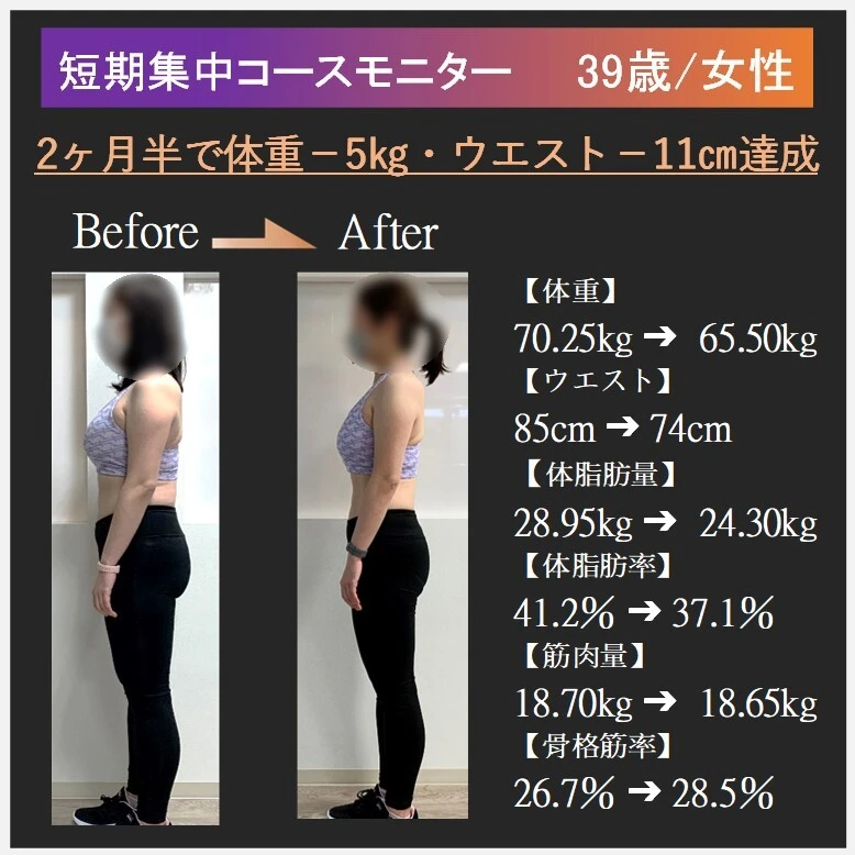 50代女性 3ヶ月で体重－10㎏＆ウエスト－18㎝