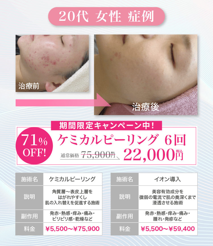 顔・腕・手の甲にぶつぶつ、湿疹が出てかゆい原因と治療法を解説奈良なかの皮ふ科