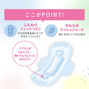 最安値 エリス新・素肌感 羽つき 多い昼～ふつうの日用２0枚