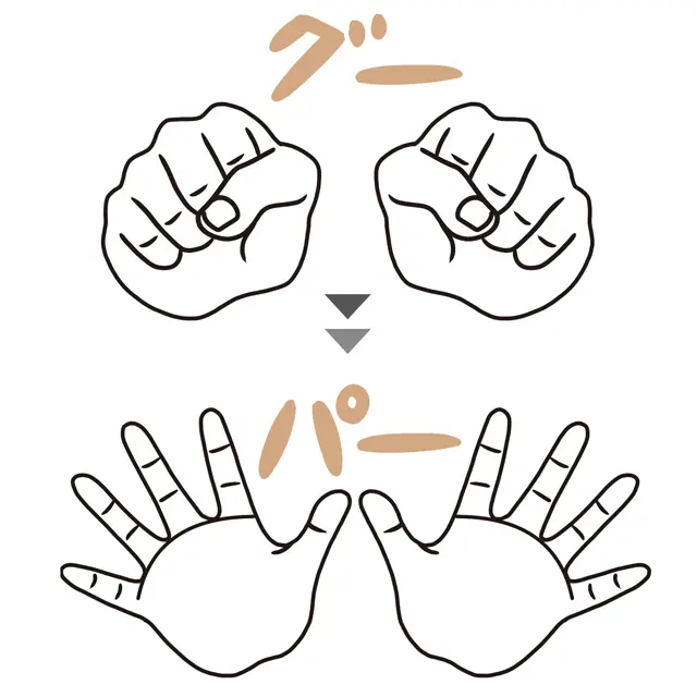 認知症予防に効果的な指体操のやり方梅本ホームクリニック