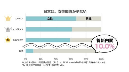 感想】大沢おふだ「二人だけで」を読んだ -