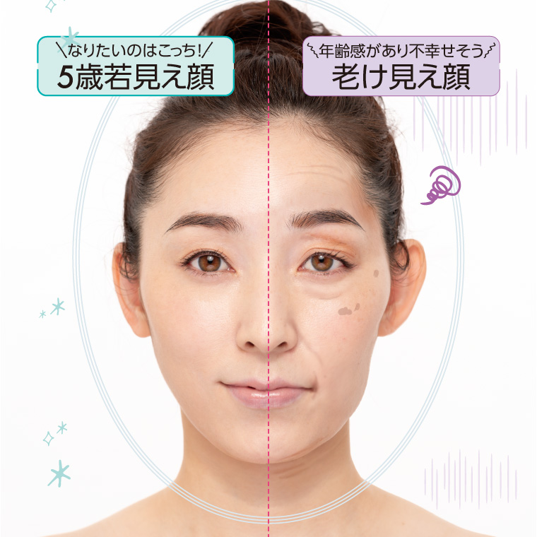 急にシミが増えた原因を解説！顔にシミができやすい人の特徴や他の病気の可能性とはハダメディア by BIHADADO.TOKYO