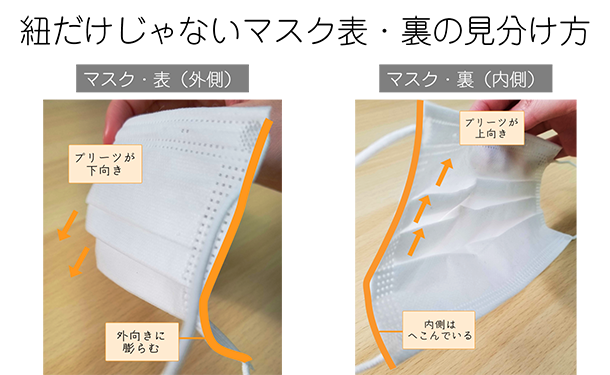 裏表の見分け方は？ マスクの正しい着け方とマスクマナーを解説なるほど！ジョブメドレ