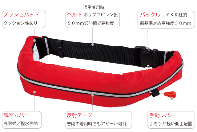 ライフジャケット ベルトタイプ フィッシングウェア 手動式 9カラー選択 釣り 防災 腰 大人用 大人 子供 ベルト型 釣り 救命胴衣 腰巻タイプ手動膨張式