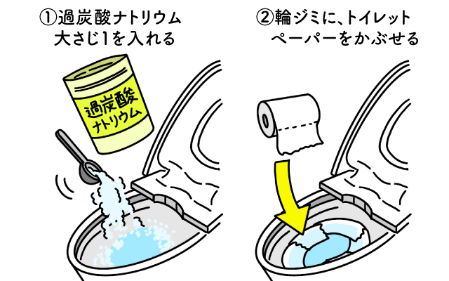 トイレ掃除は毎日たったの3分！プロが自宅で実践する方法伝授株式会社東和総合サービス