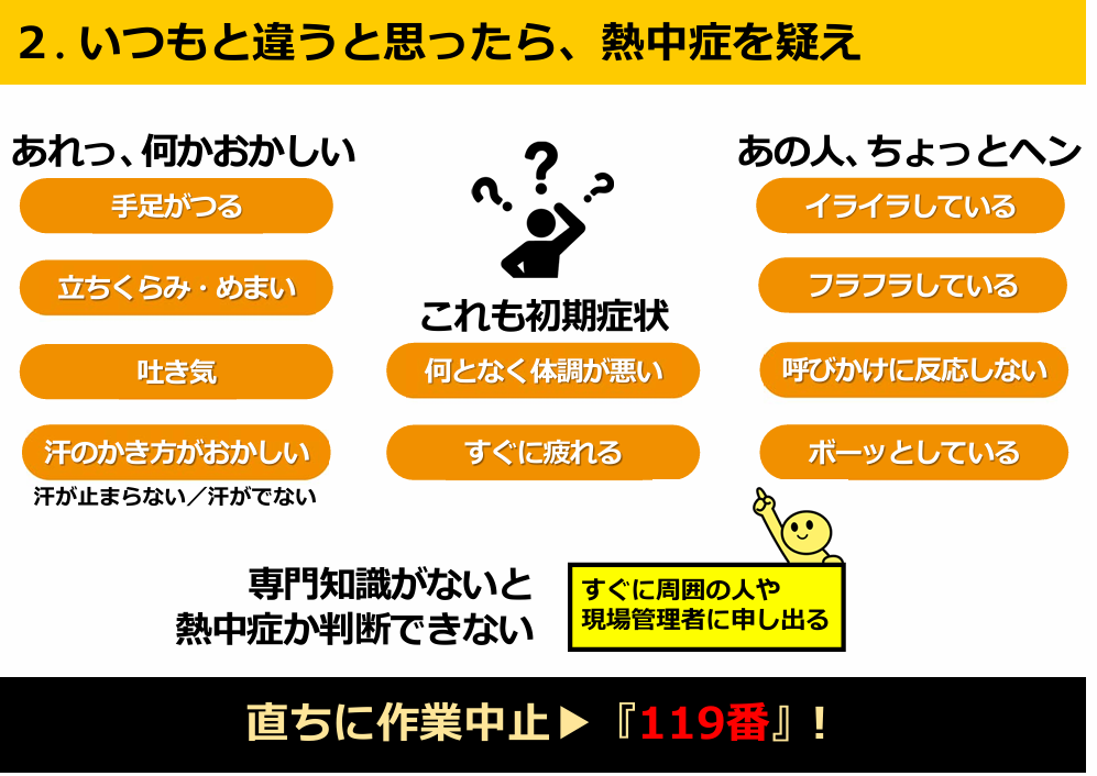 熱中症の主な原因・対処法と緊急度の確認 症状チェック by ファストドクタ