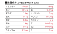 簡単 新たまねぎを丸ごとレンジでチン