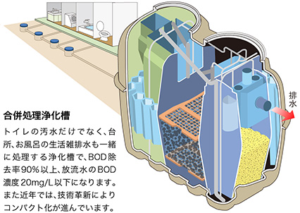 祈願堂本舗 水晶清め塩 国産鳴門海峡の海水を使用 888グラム – さくら禅 本店