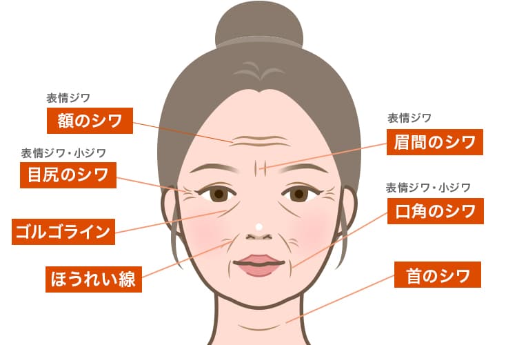 古賀理枝 Rie Koga on Instagram: 