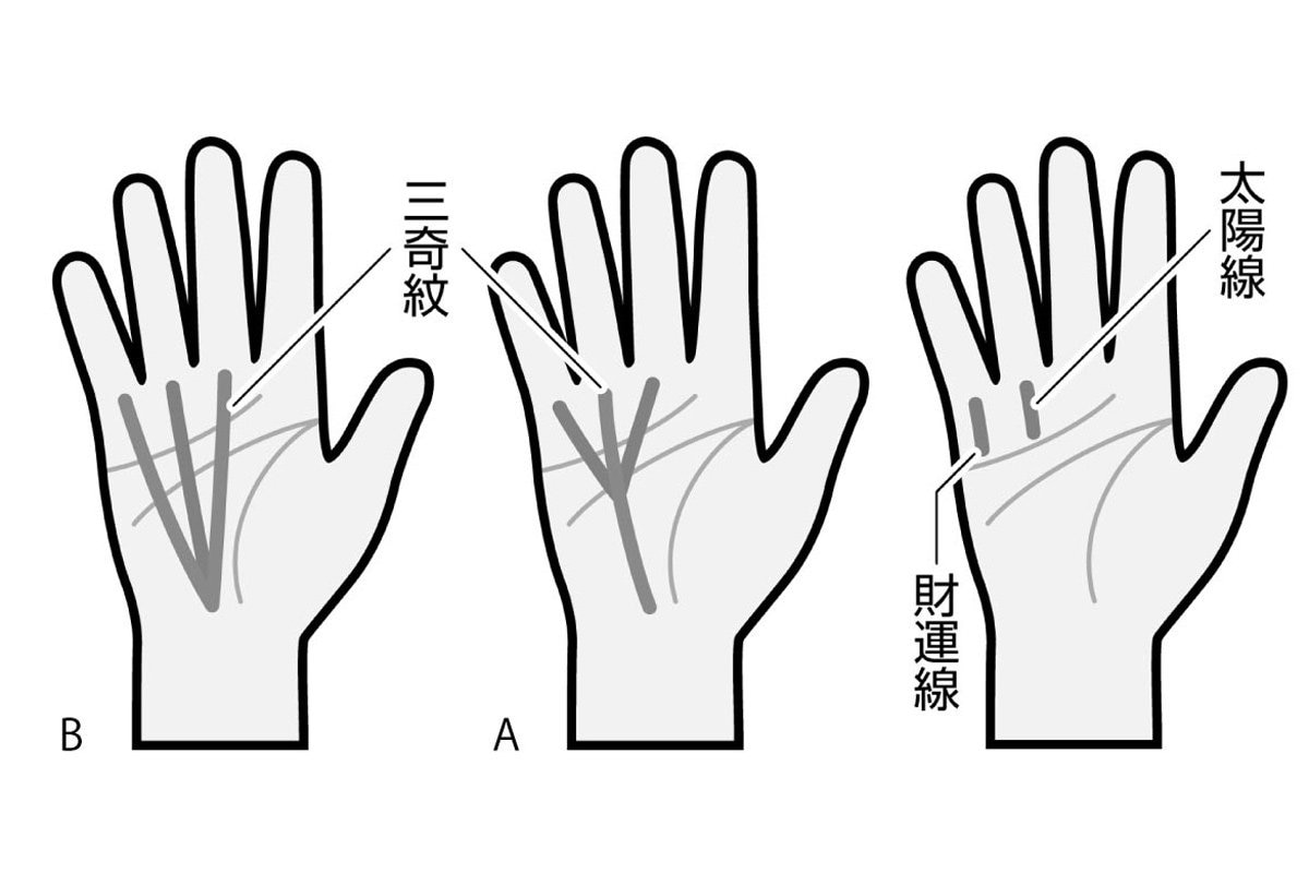 財運線コワイほど当たる！ 手相占い芸人・島田秀平さんの最強手相占い！占いnon-no web