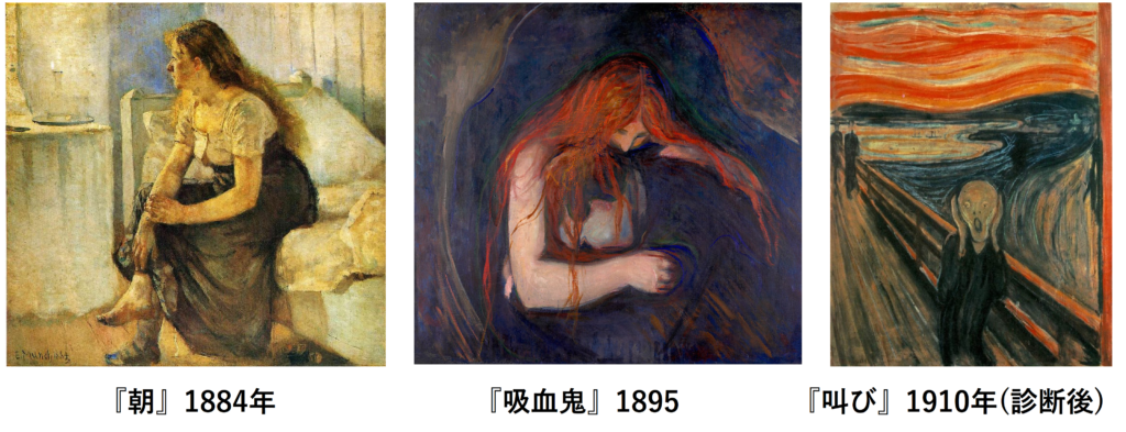 これが統合失調症の世界」幻覚や幻聴をイラストで描く十代のアーティスト、その思いとはハフポスト LIFE