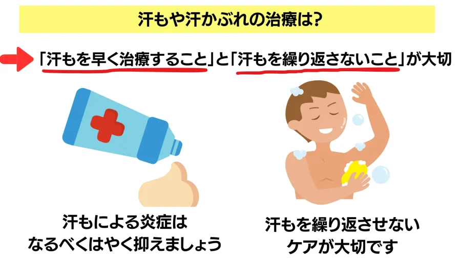 ストレスが肌に与える影響！蕁麻疹や湿疹との深い関係を解説奈良なかの皮ふ科