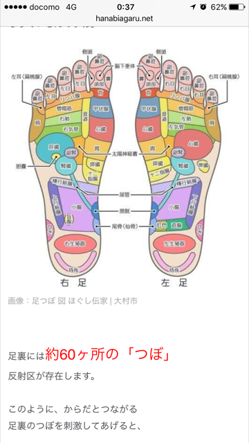 子どもの慢性的な不調をケアする足裏マッサージ子が変わる！ 足裏マッサージの驚くべき効果ママテナ